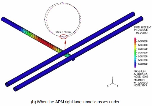 tunnel_fig6b.gif