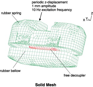 mesh-solid.gif