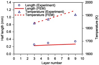 Fig4_LENS.gif