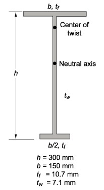 beam_fig2b.gif