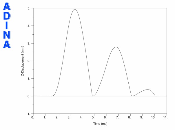 reed_fig9.gif