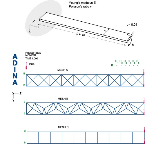 locking-fig4.gif