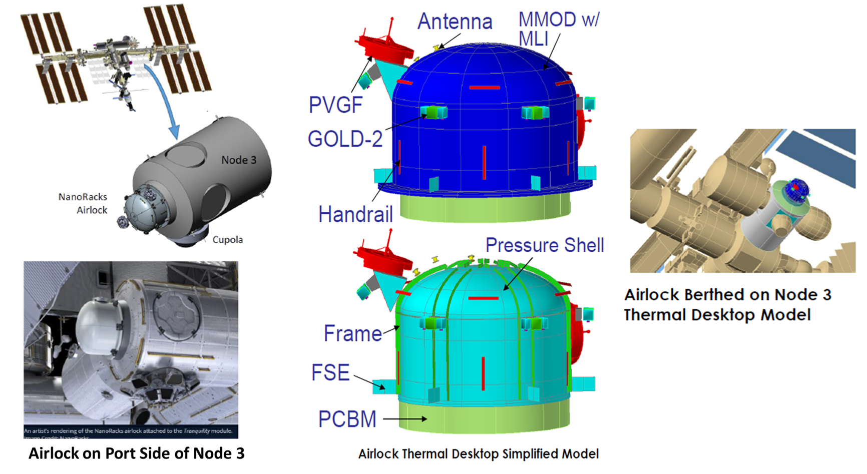 Thermal Desktop 인공위성 분야3 Thermal vacuum chamber, launch analysis, 사례