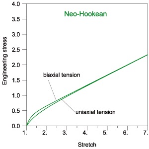 rubber_figure1a.gif