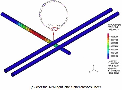 tunnel_fig6c.gif
