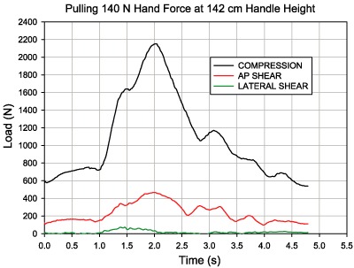 nat_fig2.gif