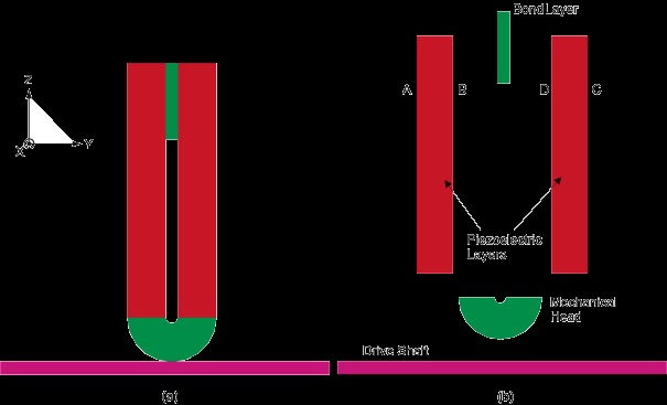 piezo_fig1.gif