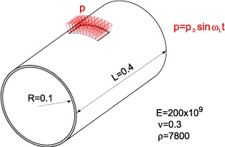 Figure_shell1.gif