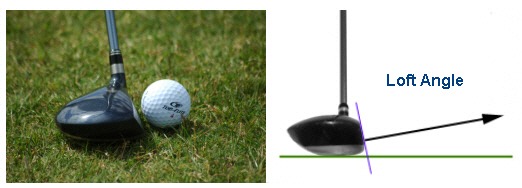 golf_fig2.jpg