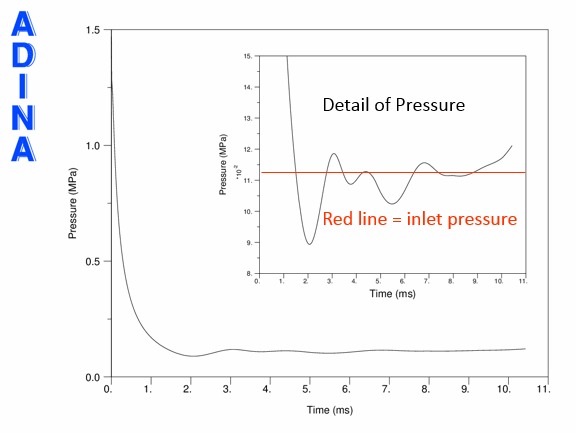 reed_fig10.gif