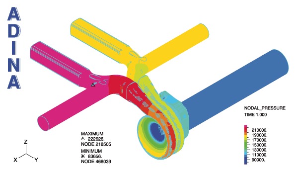 T-FSI를 이용한 내연기관 배기 매니폴드(exhaust manifold) 해석 : ableMAX