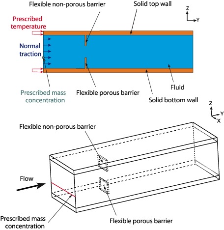 porous1.gif