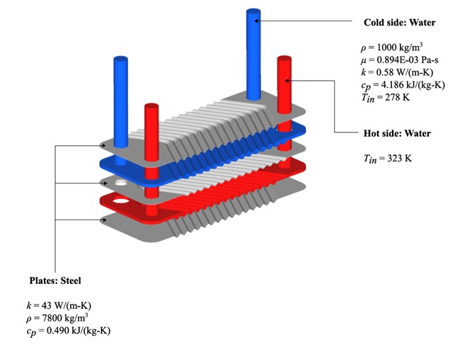 tfsi_news_fig1b.png