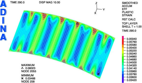 tmc-fig-2.gif
