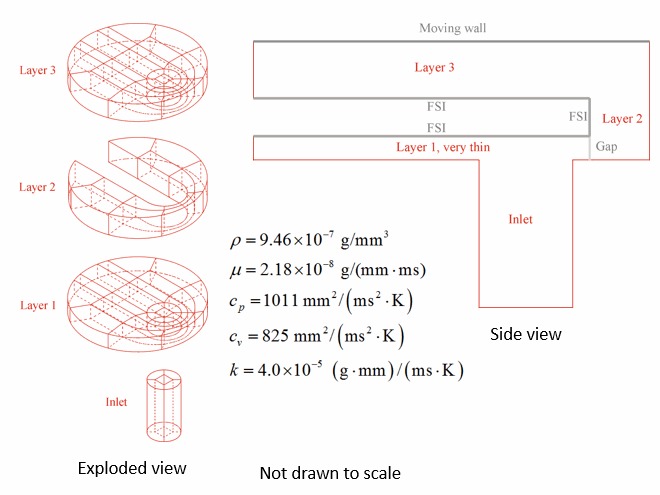 reed_fig2.gif