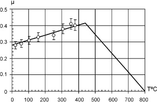 welding_fig3.gif