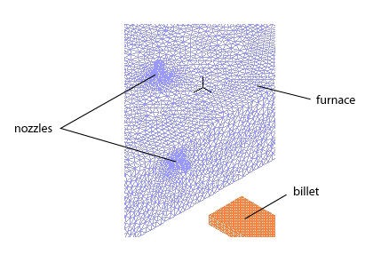 billet_fig2.jpg