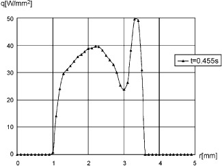 welding_fig2.gif