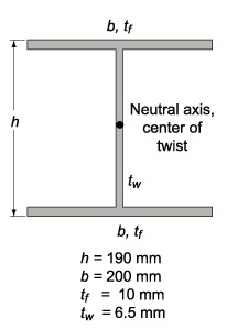 beam_fig2a.gif