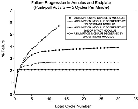 nat_fig4.gif