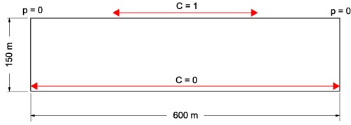 Elder_schematic.gif