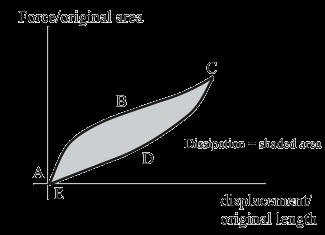 femap_fig1.gif