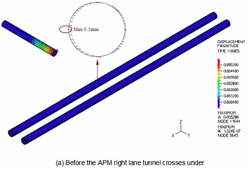 tunnel_fig6a.gif