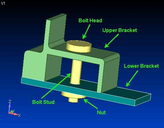 3dbolt_fig1.gif