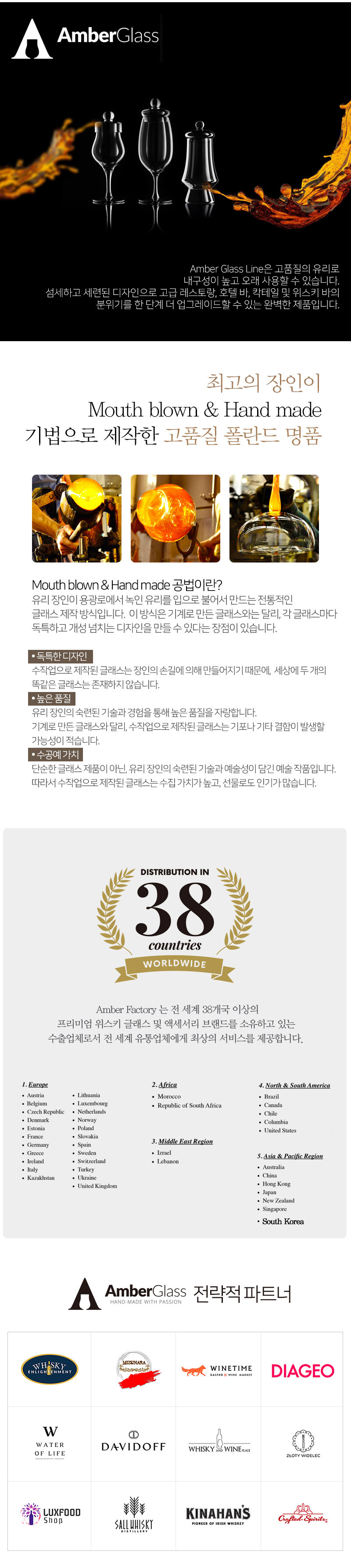 [AMBER]앰버 G100 위스키 테이스팅 글래스+캡 기프트세트 복제
