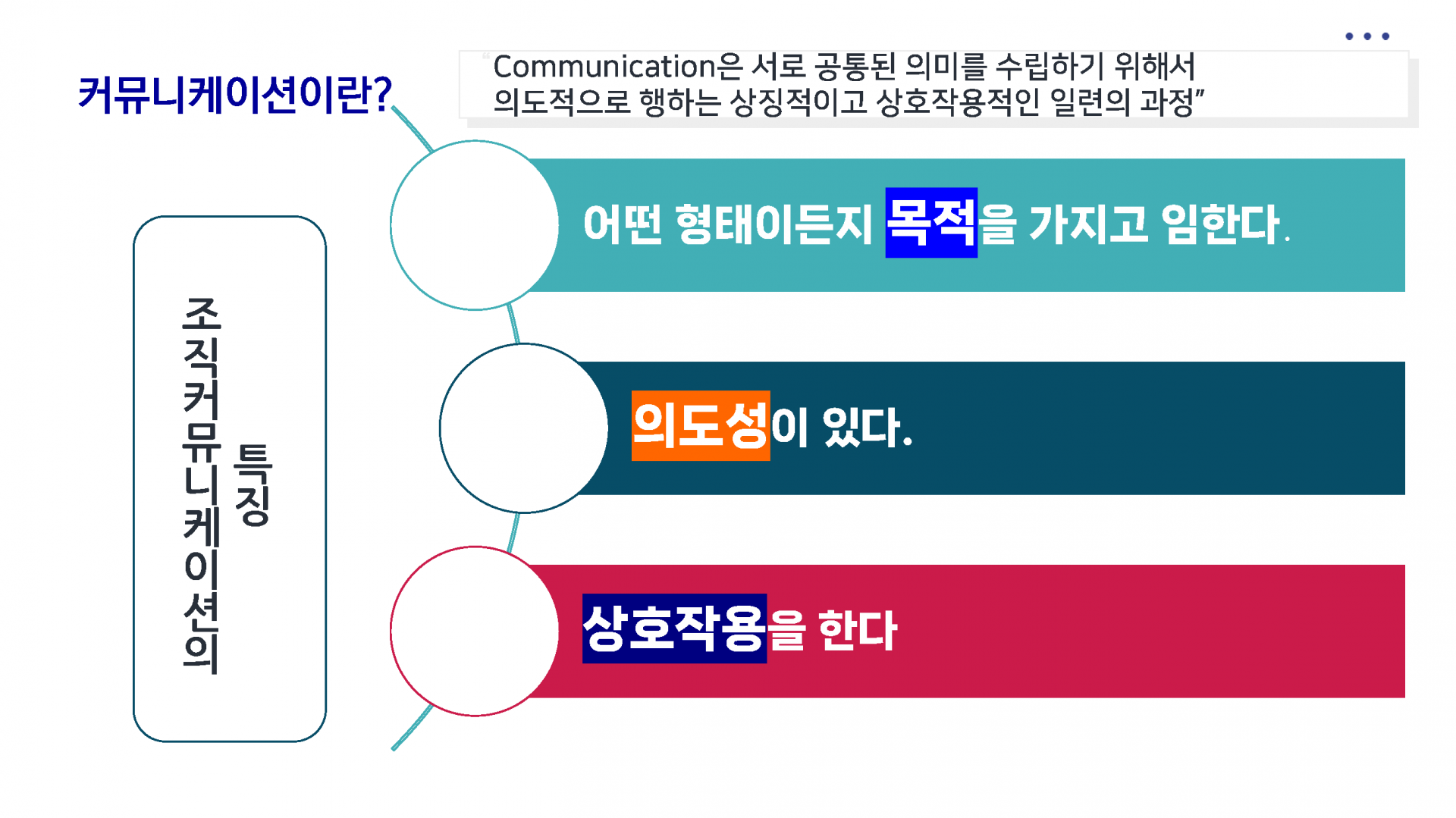 (교안)보고의 정석_강사 전재경_페이지_04.png