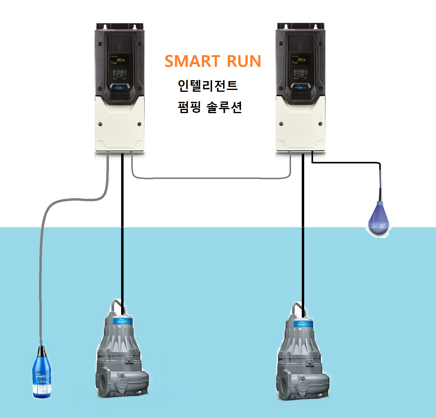 Technische Übersicht des Bizzo Casino Interfaces mit Hervorhebung der Login- und Navigationsmodule