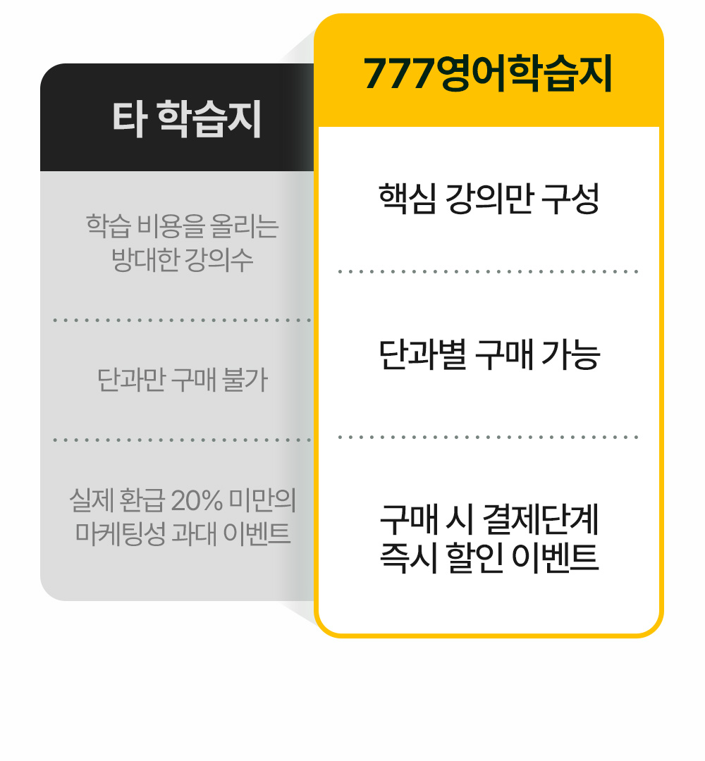 영어핵심강의만 구성 단과별 구매 가능 구매시 결제단계 즉시 할인 이벤트