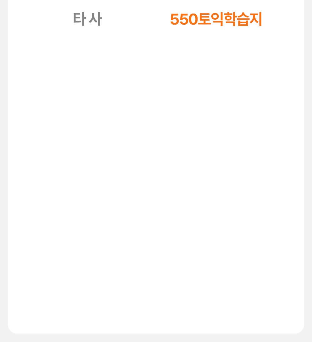 타사와 550토익학습지 커리큘럼 비교