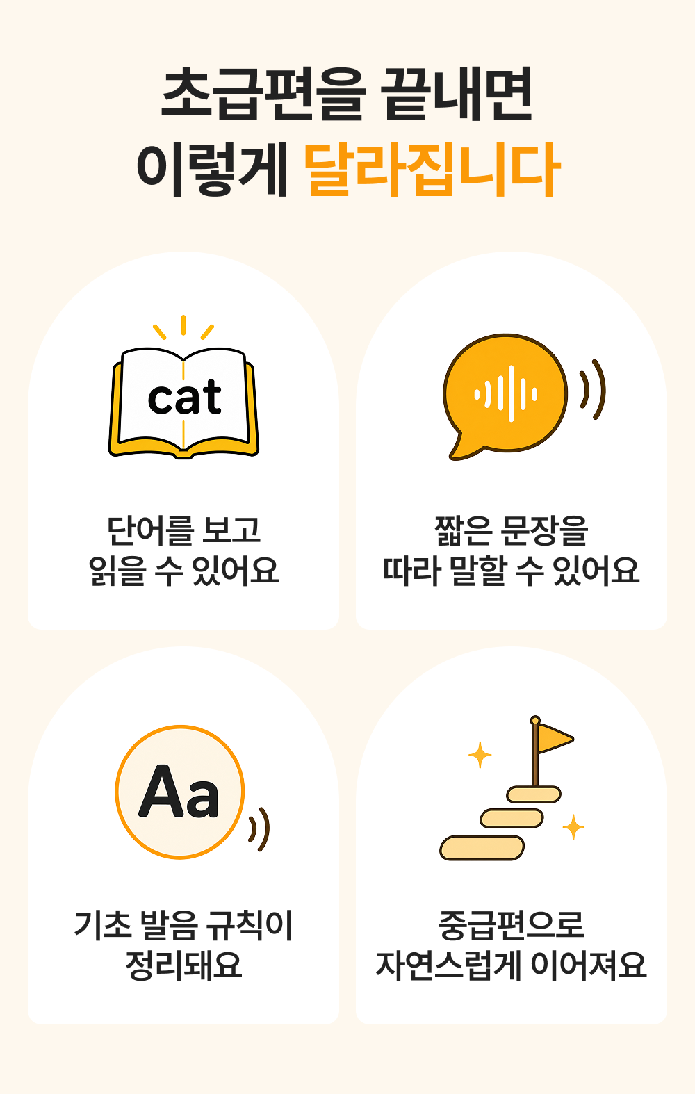 777영어학습지 초급편 24권 (6.1일 업데이트)