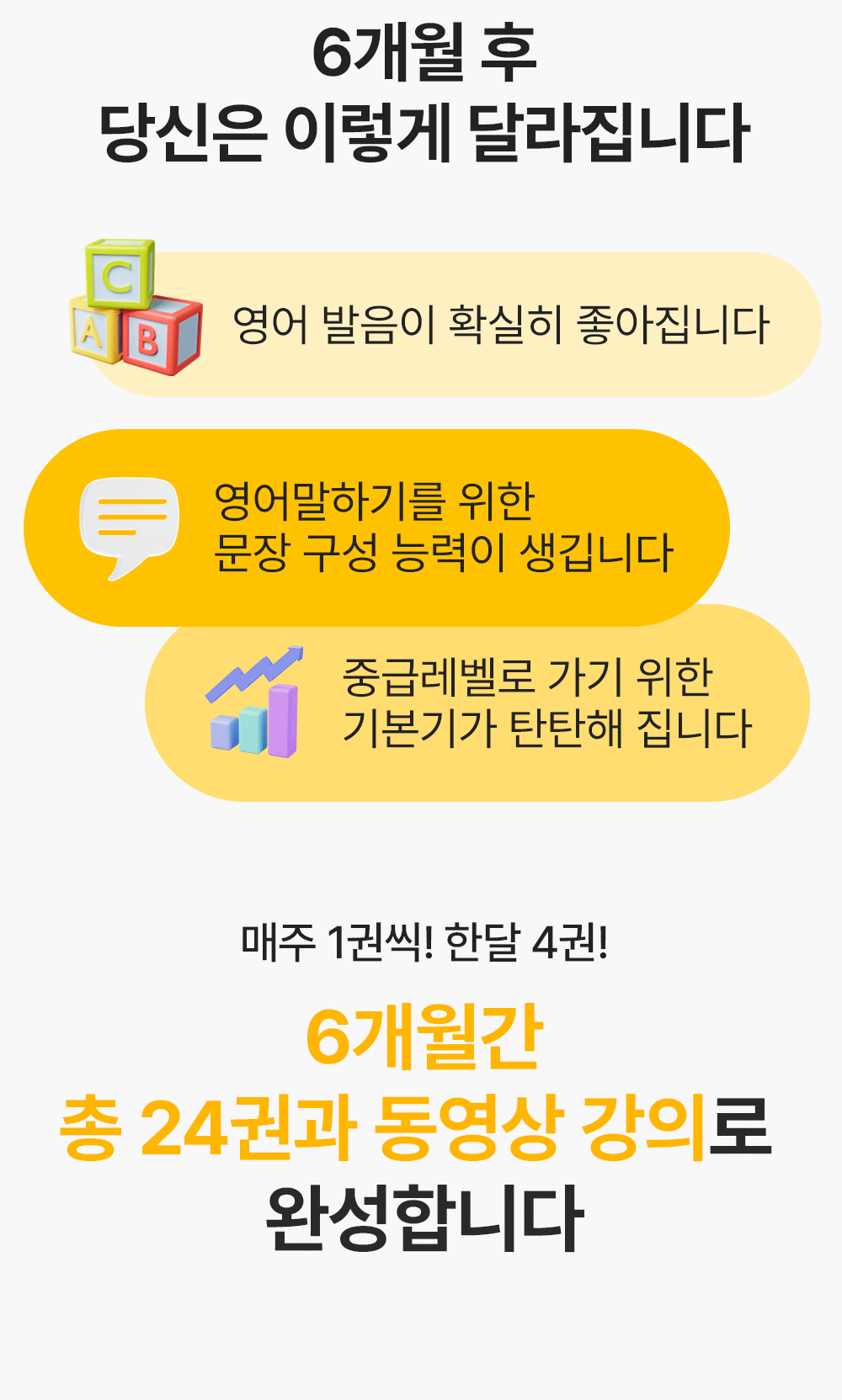 777영어학습지로 6개월간 총 24권과 동영상 강의로 완성합니다