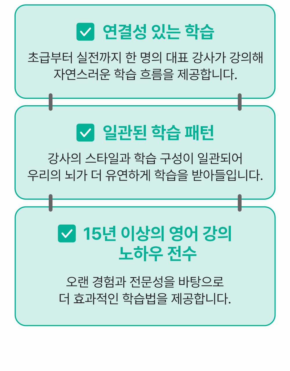 연결성 있는 영어학습 일관된 학습 패턴 15년 이상의 영어 강의 노하우 전수