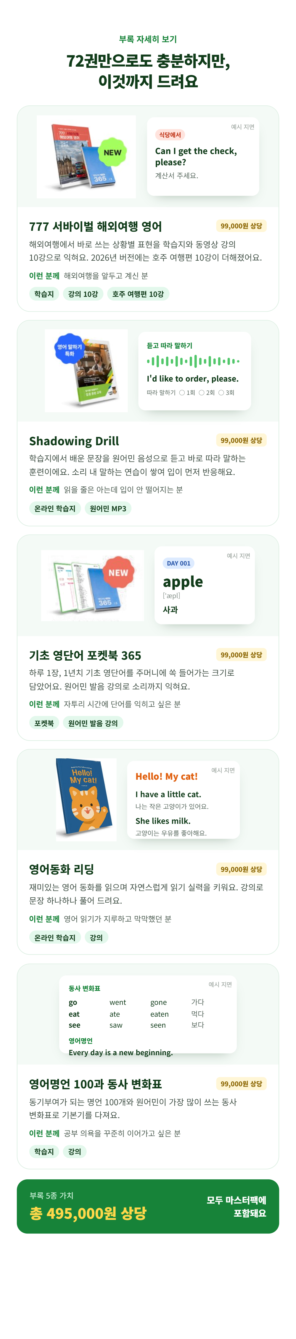 성인영어학습지 777영어학습지의 총 72권 마스터팩을 소개합니다.