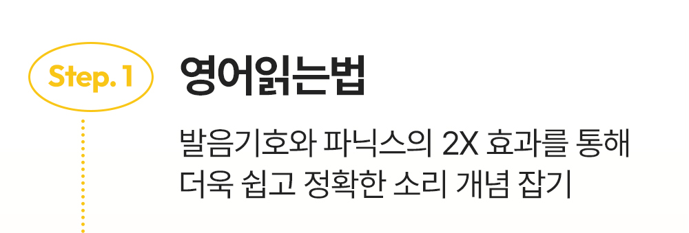 영어 읽는법. 영어초보를 위한 정확한 소리개념잡기