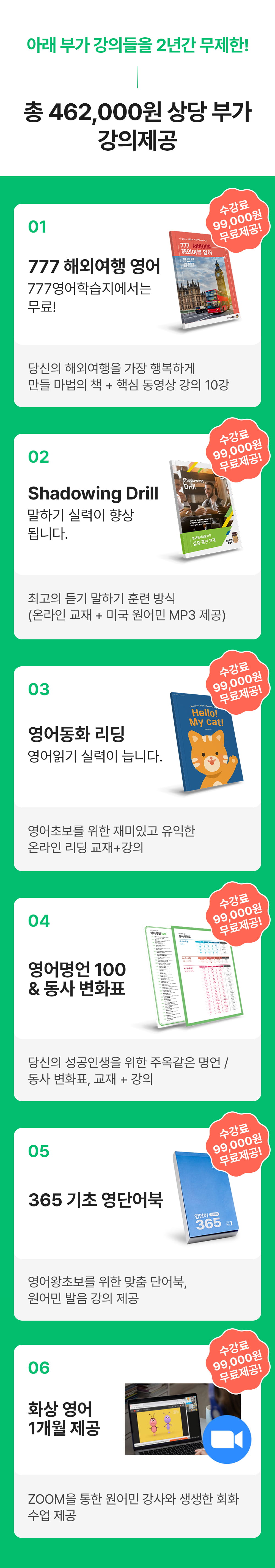 성인영어학습지, 777영어학습지의 부가 영어강의 2년간 무제한제공