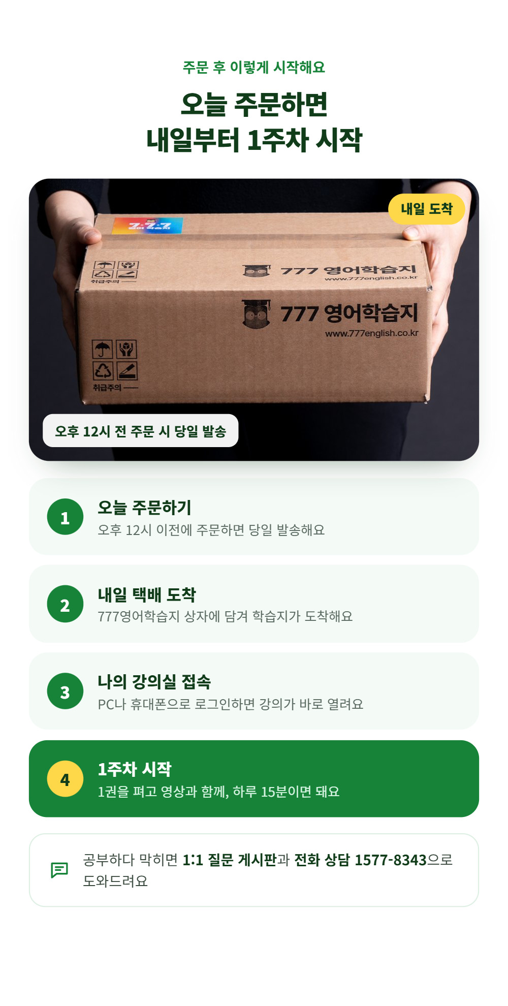 777영어학습지 초급편 영어 읽는 법 성인파닉스