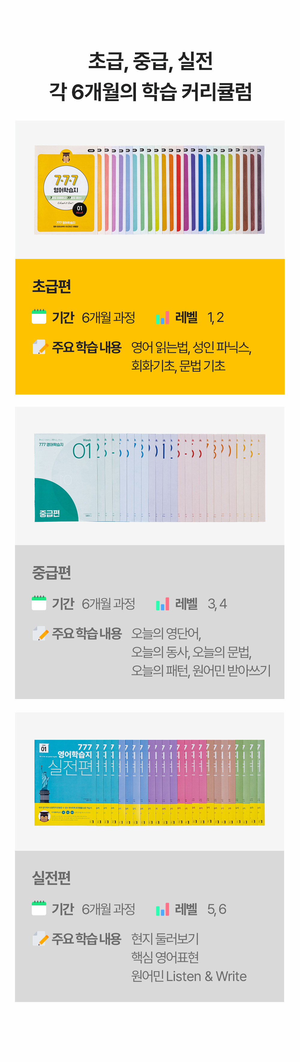초급 중급 실전 각 6개월의 영어학습 커리큘럼