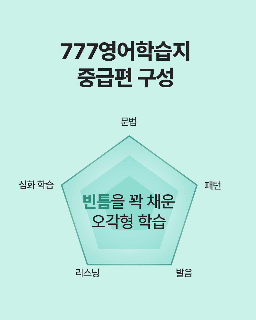 777영어학습지 중급편 구성 빈틈을 꽉 채운 오각형 학습