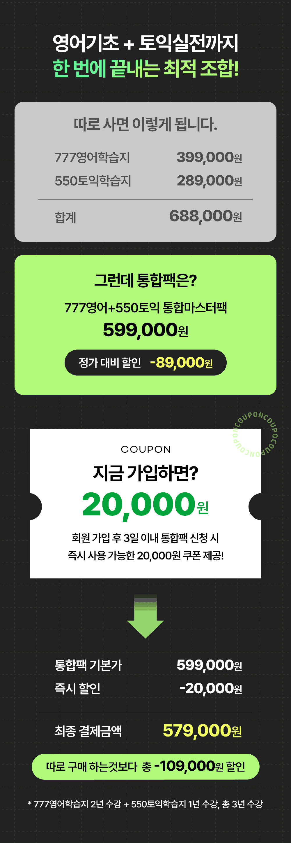 영어기초 토익실전까지 한 번에