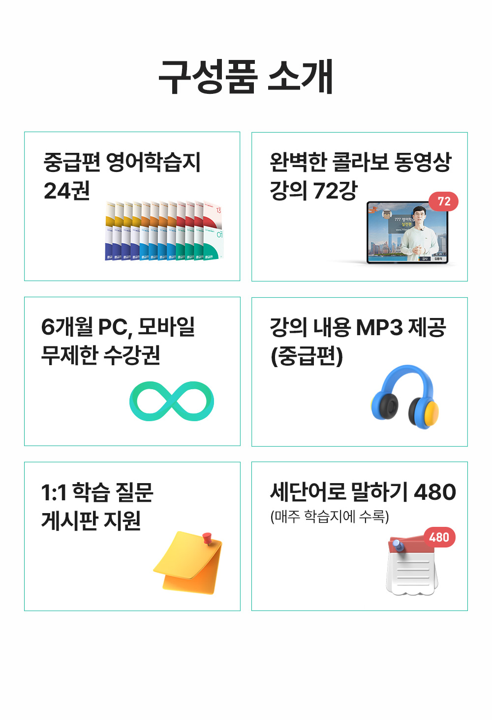 777영어학습지 중급편 구성품 소개