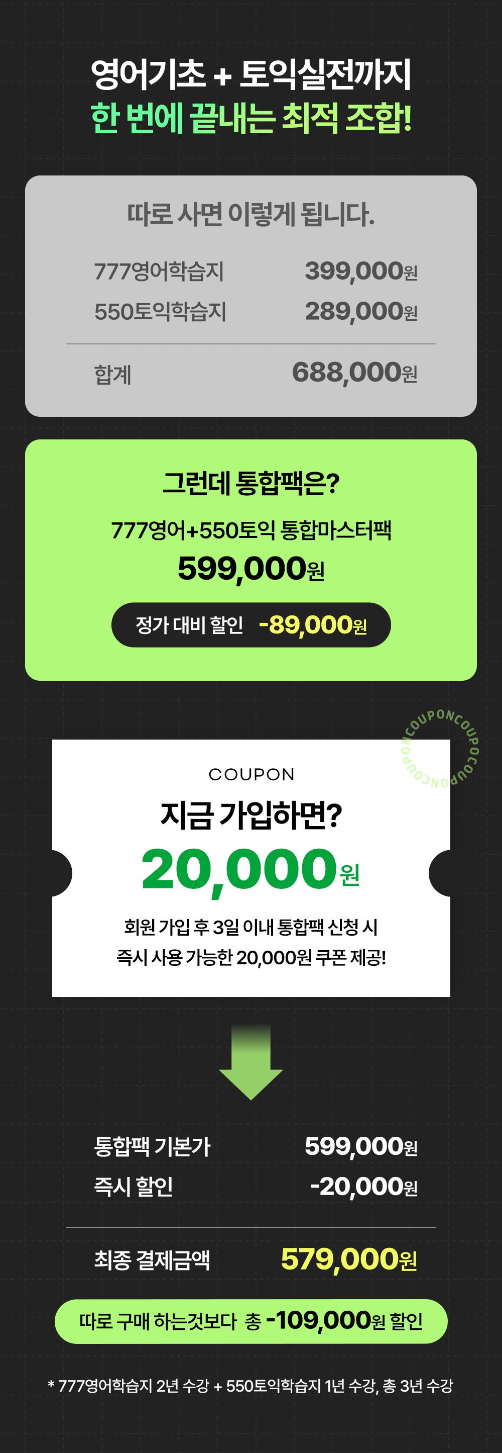 영어기초 토익실전까지 한 번에