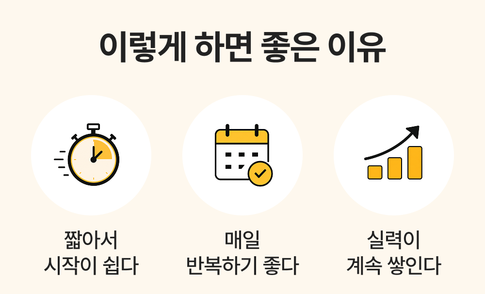 777영어학습지 초급편 24권 (6.1일 업데이트)