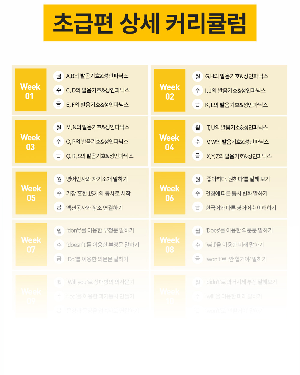 777영어학습지 초급편 상세 커리큘럼