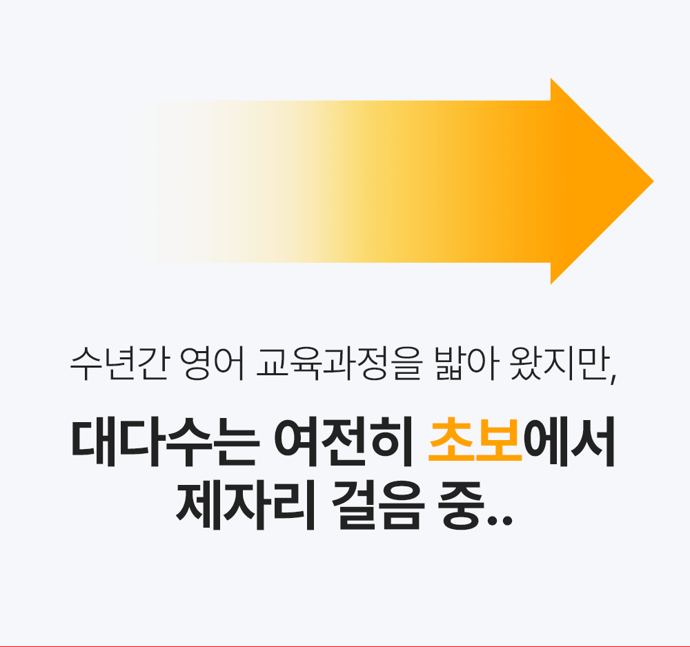 수년간 영어교육과정을 밟아왓지만 대다수는 여전히 초보에서 제자리 걸음중