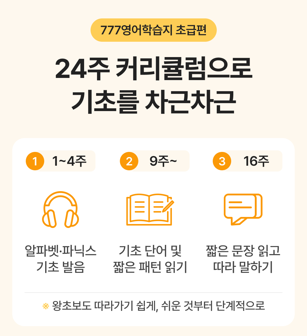777영어학습지 초급편 24권 (6.1일 업데이트)