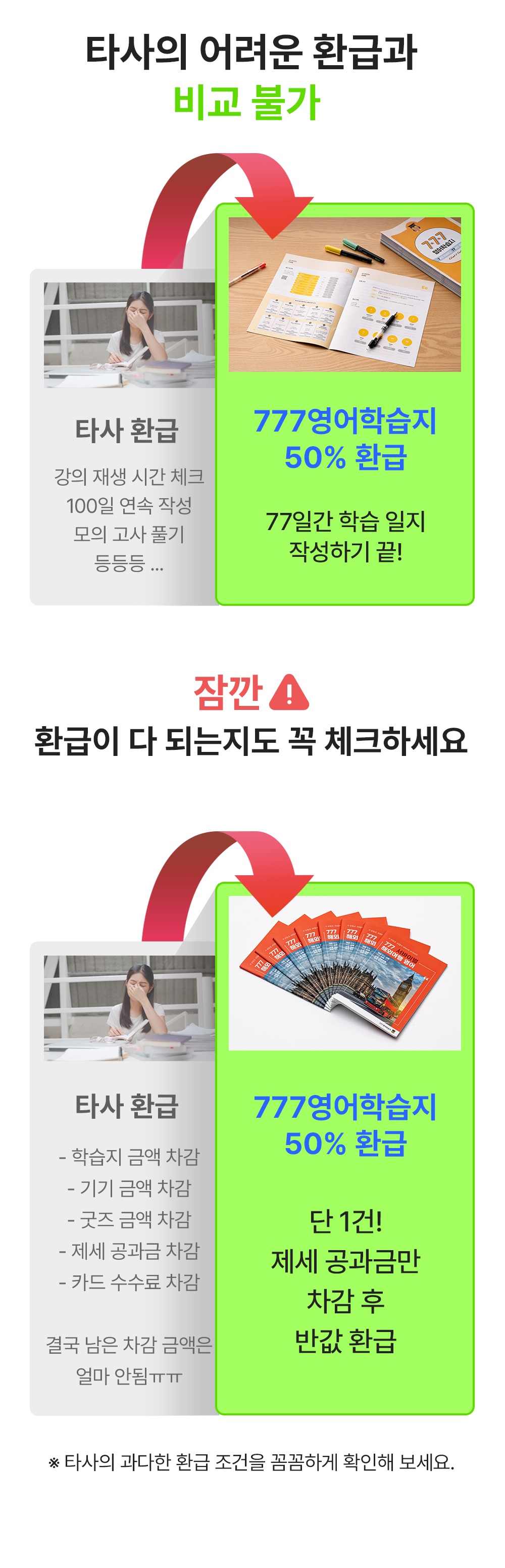 간편한 777영어학습지의 환급